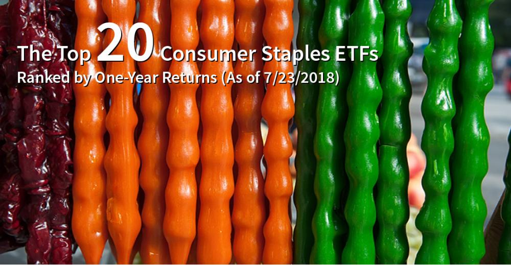 The Top 20 Consumer Staples ETFs Wealth Management